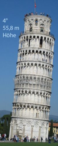 Schiefer Turm von Pisa aus Esche und Olive, 7 x 22,5 cm, Art.Nr. 1040